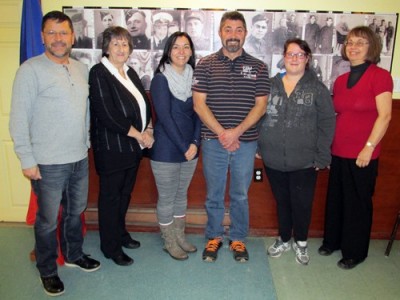 Board Members
