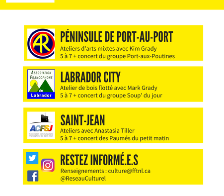 Rencontres de créations artistiques francophones