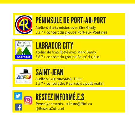 Rencontres de créations artistiques francophones