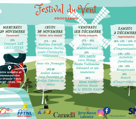 Festival du Vent